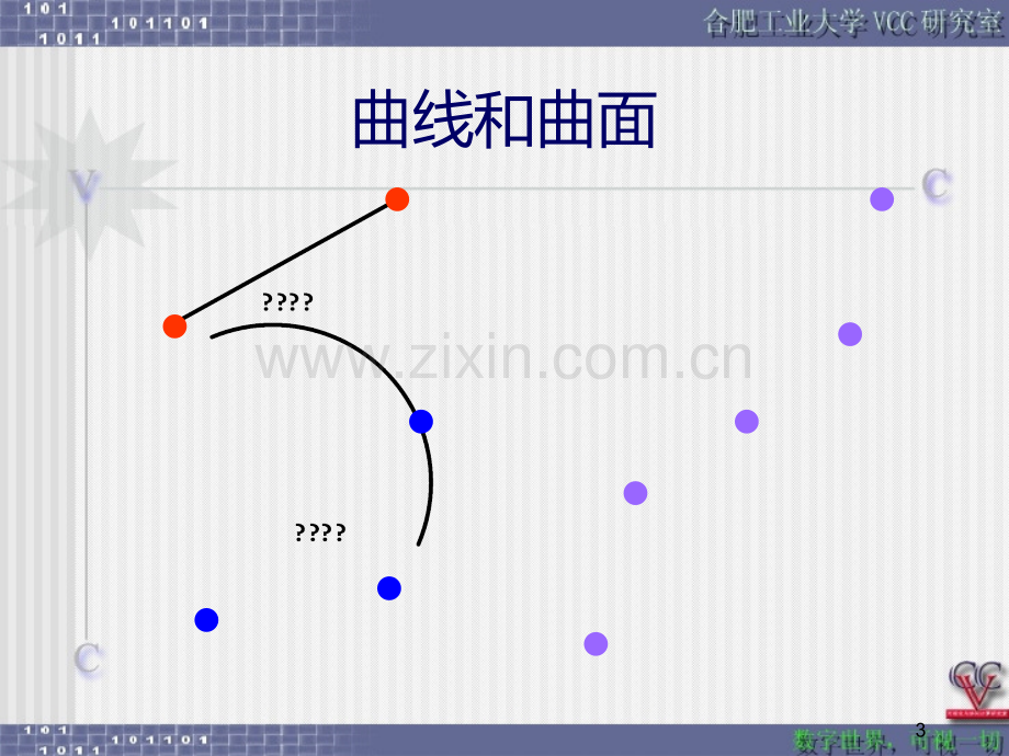 计算机图形学教学.ppt_第3页