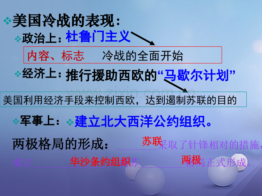 (水滴系列)九年级历史下册-第七单元-第14课-冷战中的对峙1-新人教版.ppt_第3页