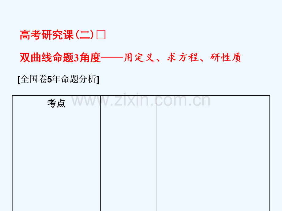 2018年高考数学总复习-高考研究课(二)双曲线命题3角度-用定义、求方程、研性质-理.ppt_第1页