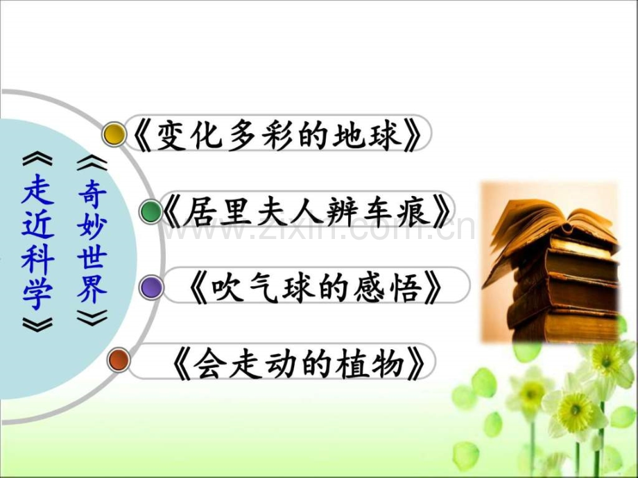 三下阅读汇报《走近科学》《奇妙世界》.ppt_第2页