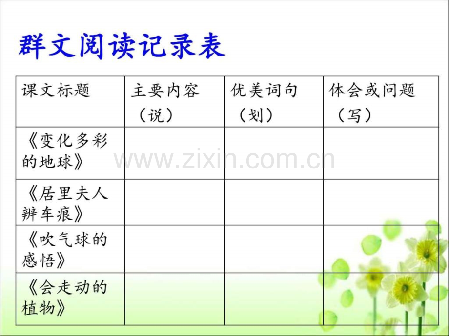 三下阅读汇报《走近科学》《奇妙世界》.ppt_第3页