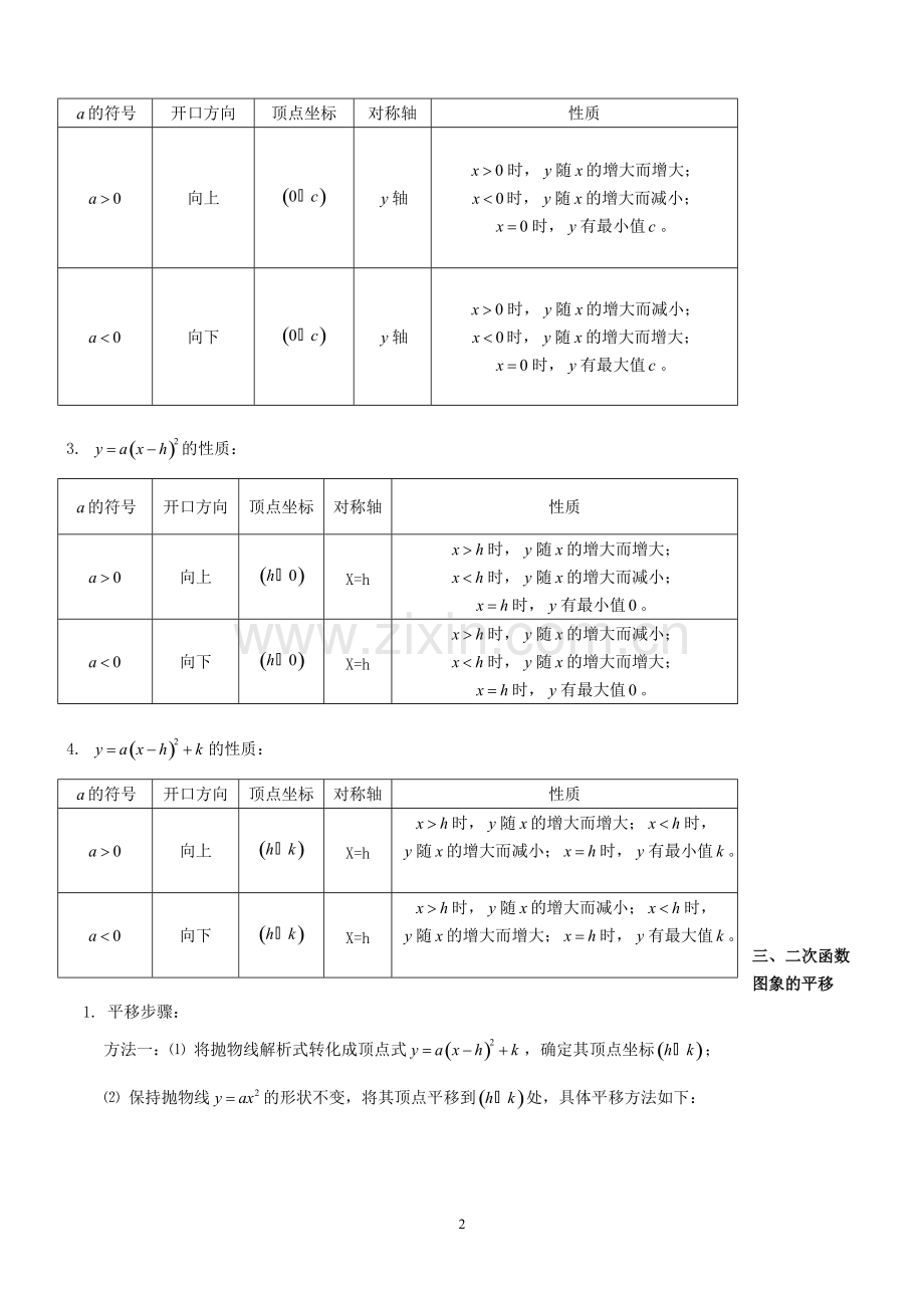 华师大版九年级下册数学知识点总结.pdf_第2页