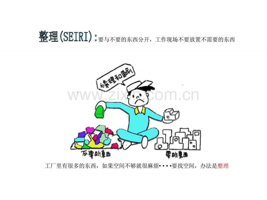 《生产管理效率与工作简化》.ppt_第3页