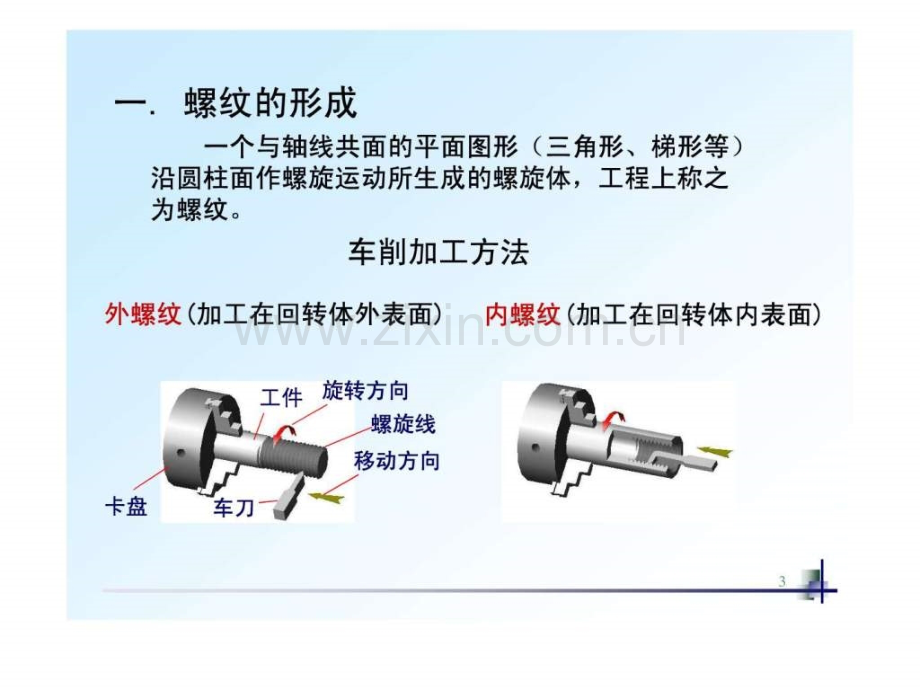 全套机械制图教学23-螺纹画法和标注.ppt_第3页