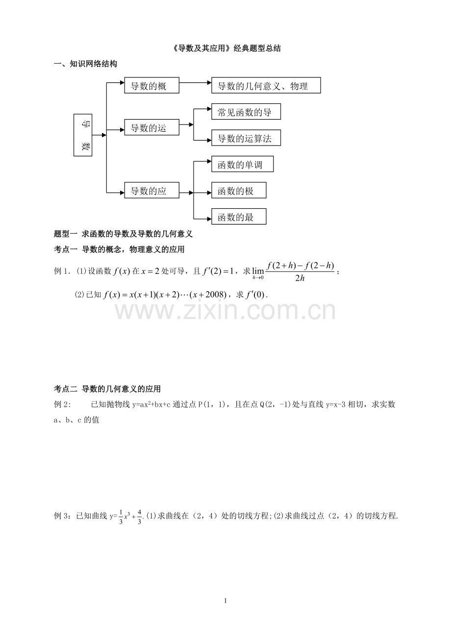 《导数及其应用》经典题型总结.pdf_第1页