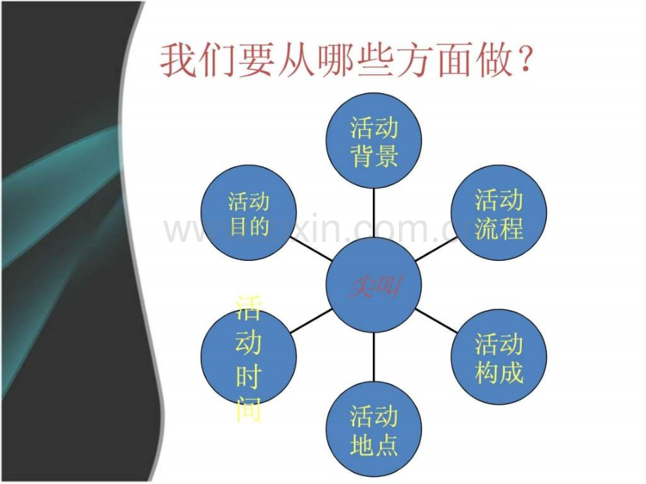 “尖叫”广告策划提案.ppt_第2页