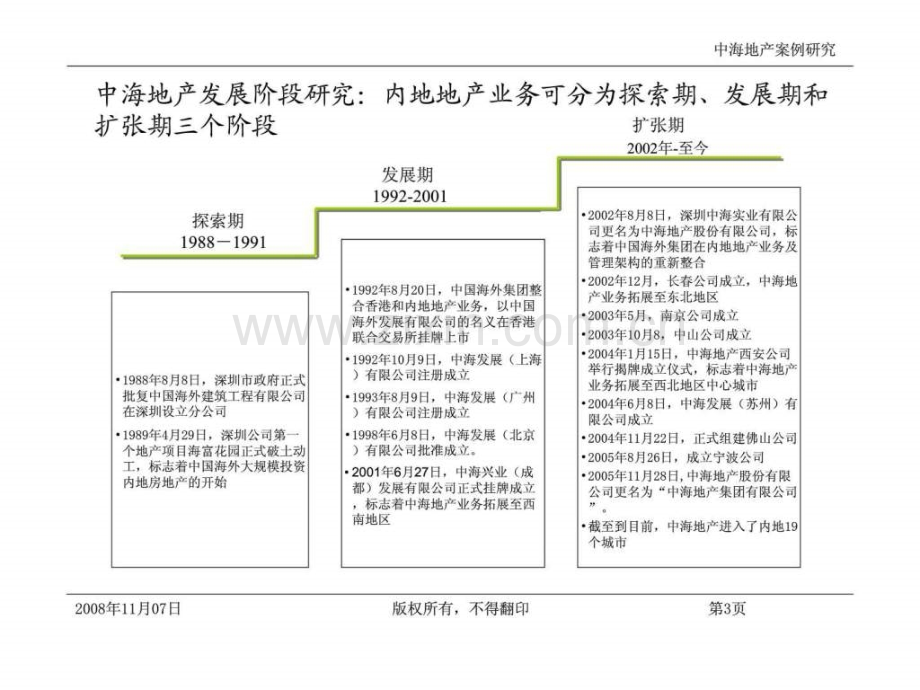 中海案例研究.ppt_第3页