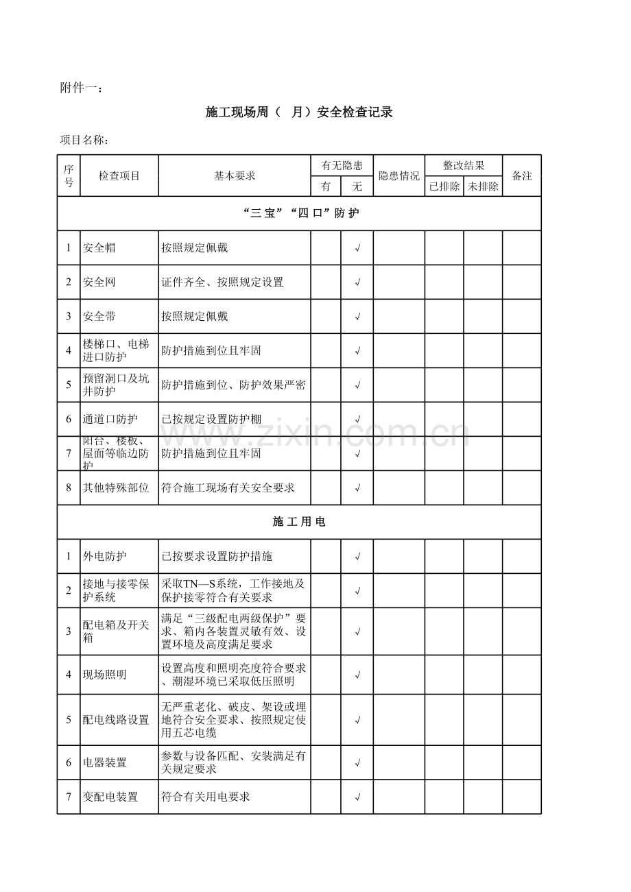 施工现场安全检查记录.xls_第1页