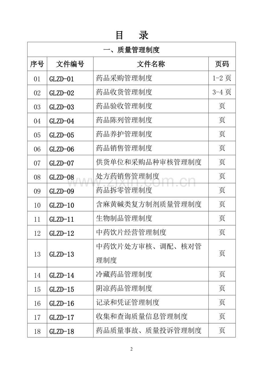 零售药店全套质量管理制度岗位职责操作规程表格.pdf_第2页