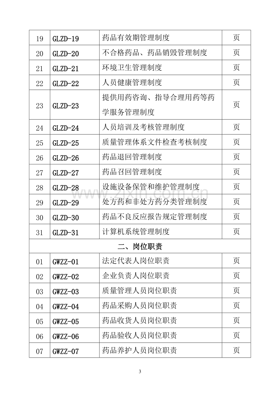 零售药店全套质量管理制度岗位职责操作规程表格.pdf_第3页