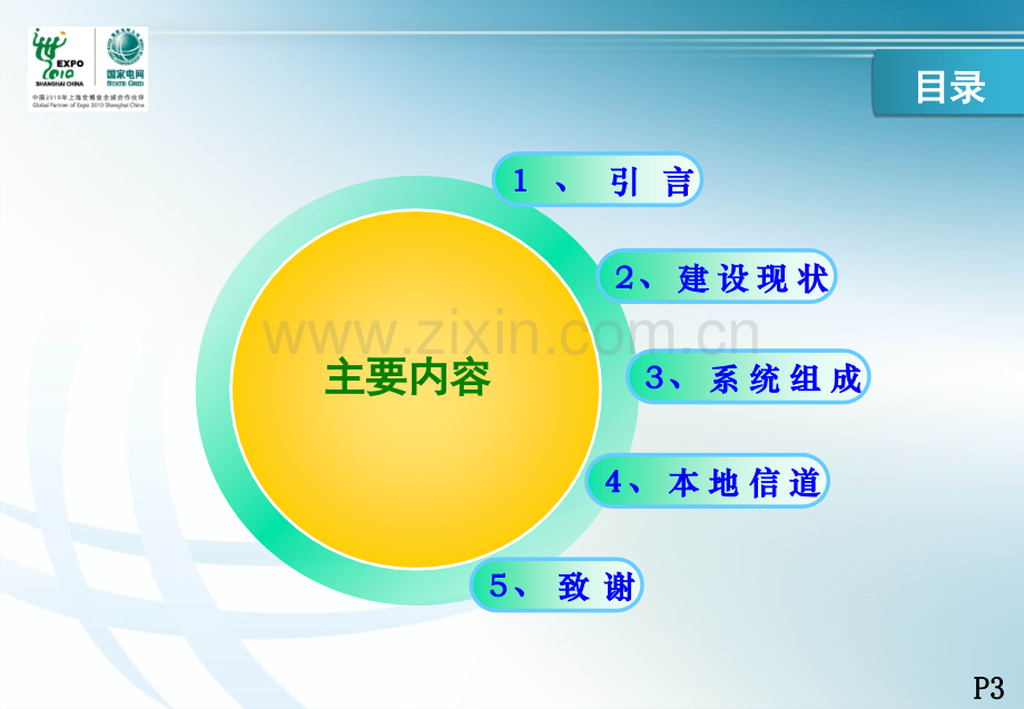 电力用户用电信息采集系统.ppt_第2页