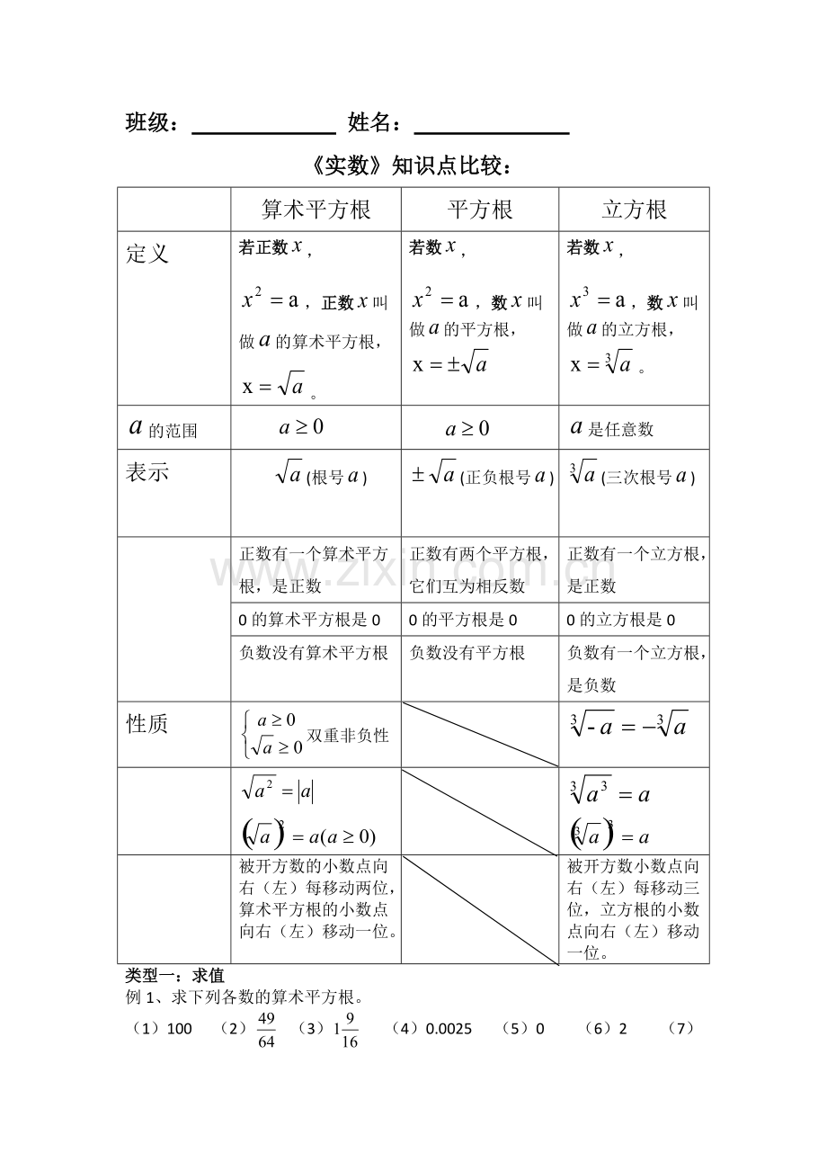 新人教版七年级数学下册《实数》题型分类归纳.pdf_第1页