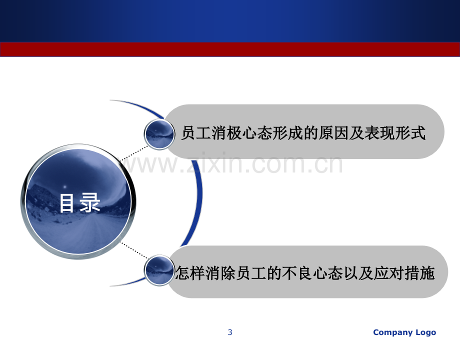 员工心态的把握及管理-外企版-.ppt_第3页