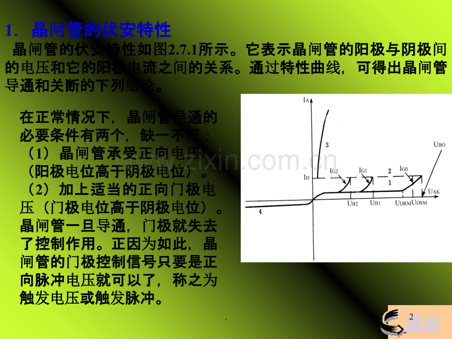 反向重复峰值电压URRM.ppt_第2页