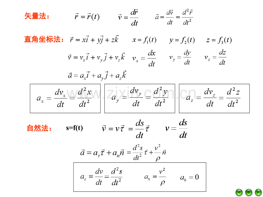 第六章-刚体的简单运动.ppt_第1页