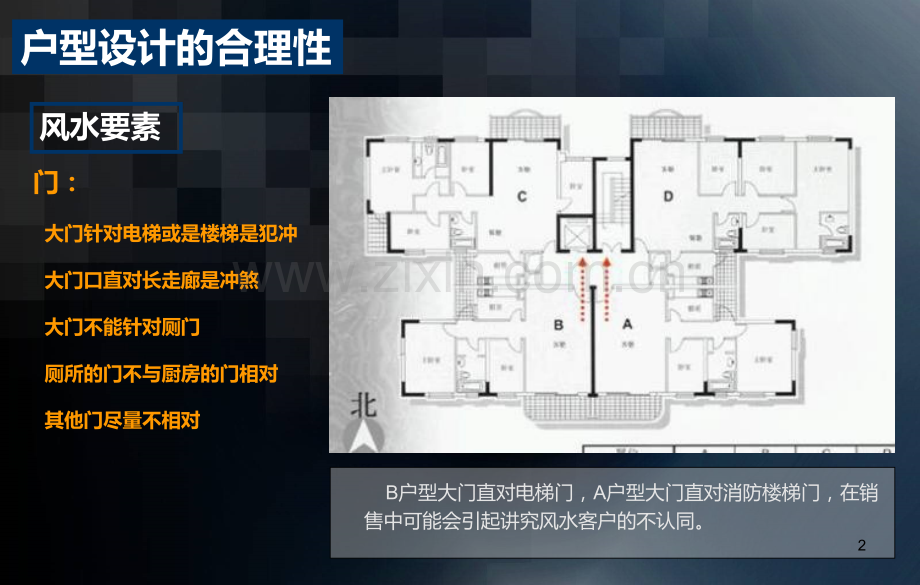 各种户型案例讲解-.ppt_第2页