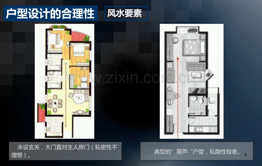 各种户型案例讲解-.ppt_第3页