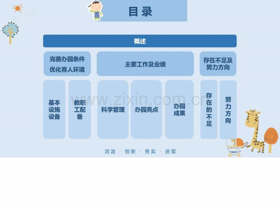 2016幼儿园启蒙教育儿童幼教评估报告模.ppt_第2页