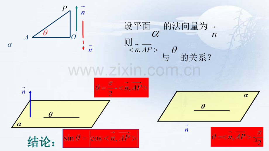 用空间向量求直线与平面所成的角.ppt_第3页