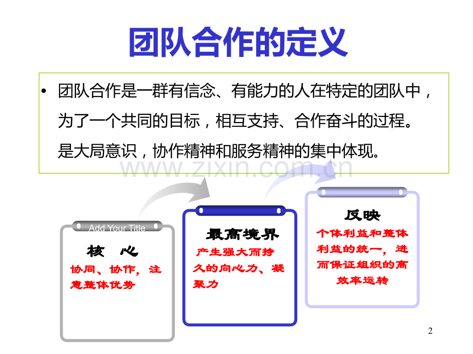 护士谈团队合作-.ppt_第2页