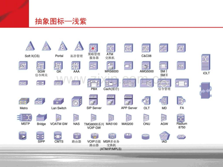 Visio图标最全网络通信图标库(可用于VISIO.ppt_第2页