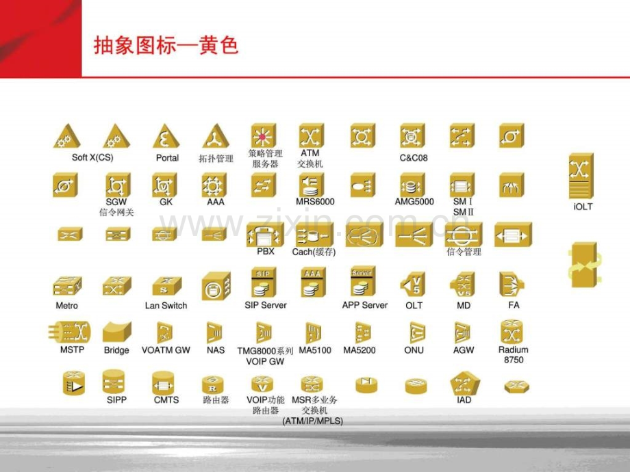 Visio图标最全网络通信图标库(可用于VISIO.ppt_第3页