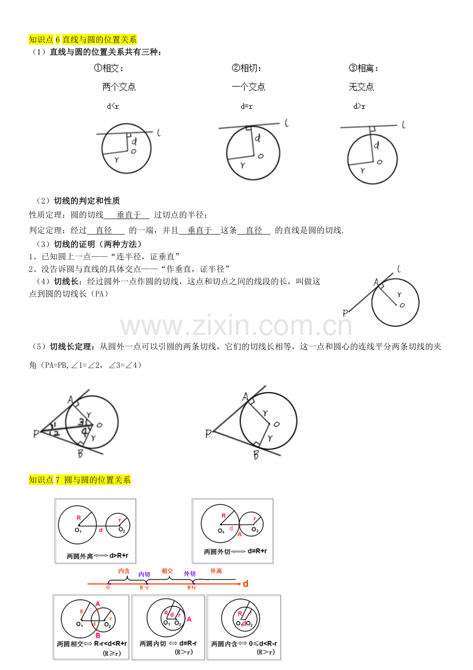 人教版圆知识点总结.pdf_第2页