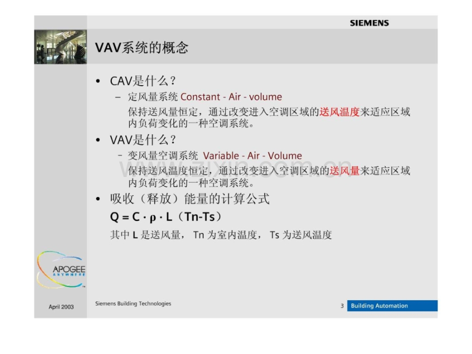 VAV原理介绍.ppt_第3页