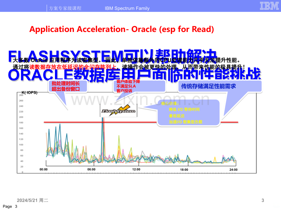 FlashSystem极速闪产品及解决方案POC测试案例和成功案例分享-.pptx_第3页