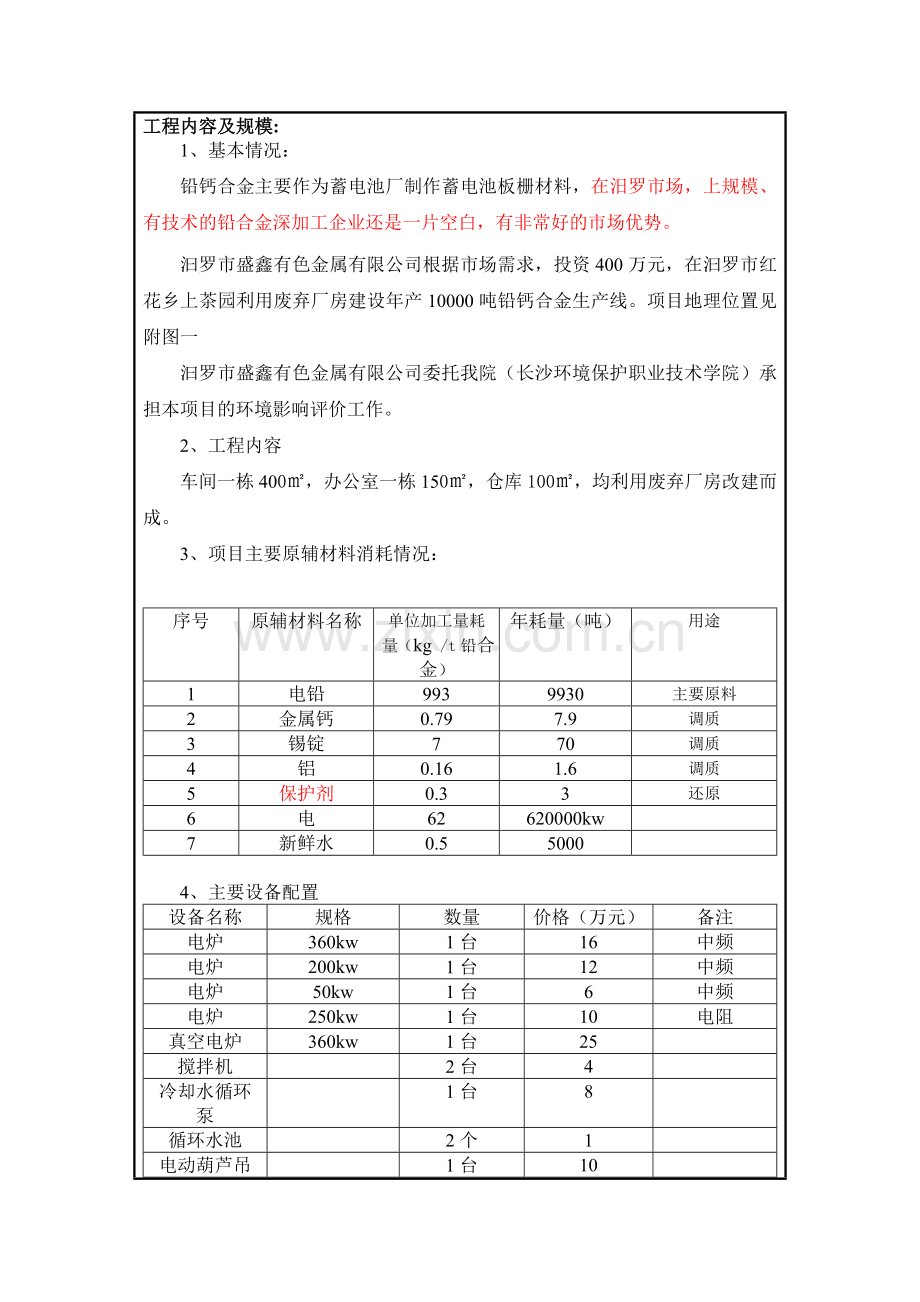 10000ta铅钙合金项目投资环境分析评估报告书.doc_第3页