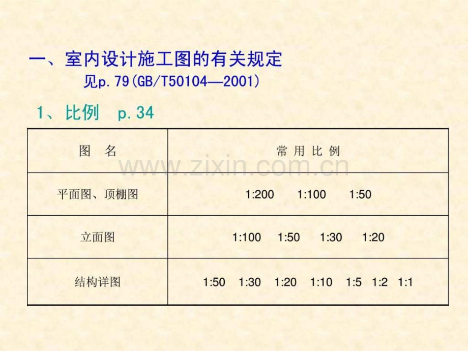 室内装饰设计施工图讲解2.ppt_第2页