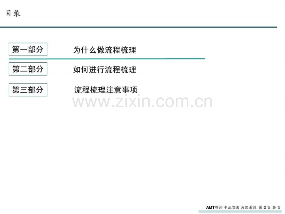 VISIO画职能流程图规范性培训文档(内附模版).ppt_第2页