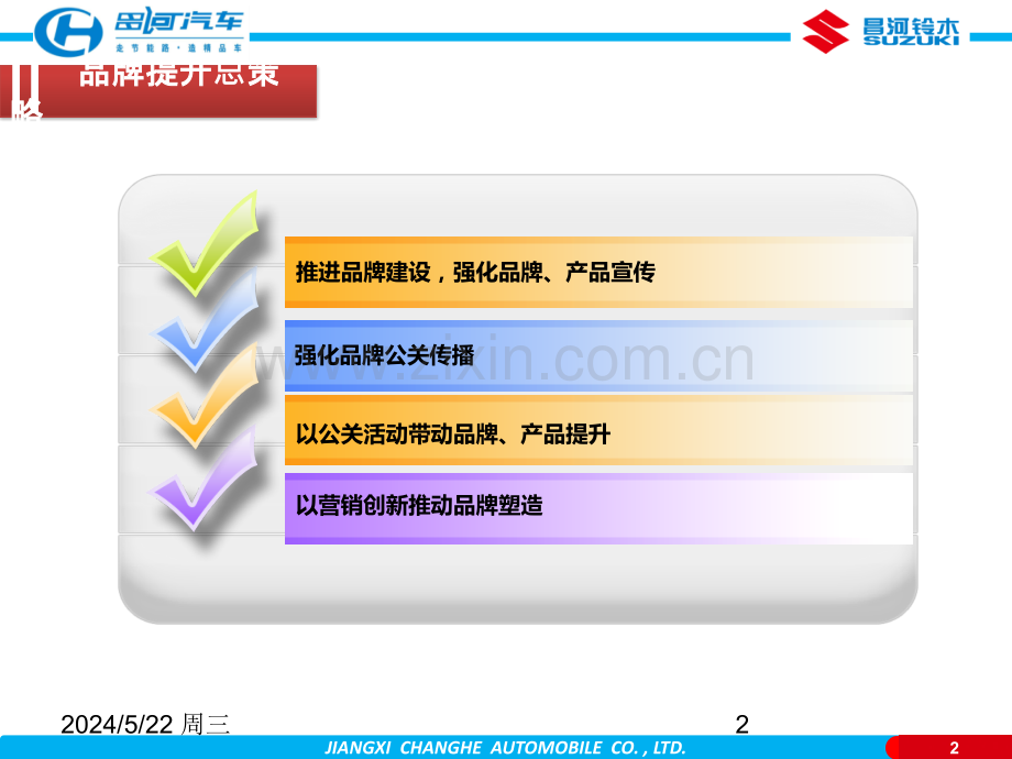 品牌宣传思路.pptx_第2页