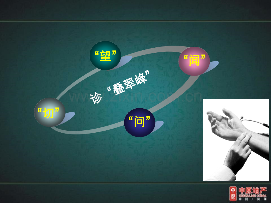 中原叠翠峰项目营销思路.ppt_第2页