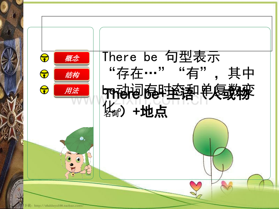 小学英语There-be-句型讲解课件.ppt_第3页