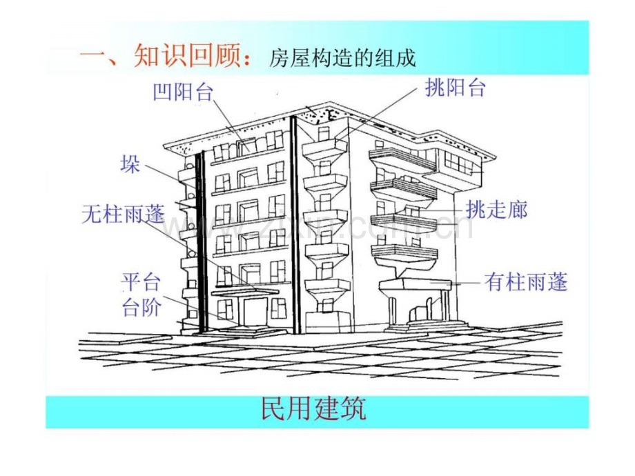 《建筑工程定额与预算》——建筑面积计算.ppt_第2页