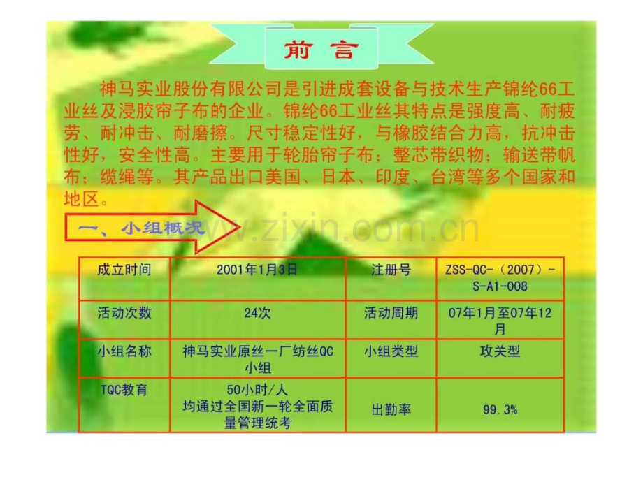 QC成果纺织轻工业工程科技专业资料.ppt_第2页