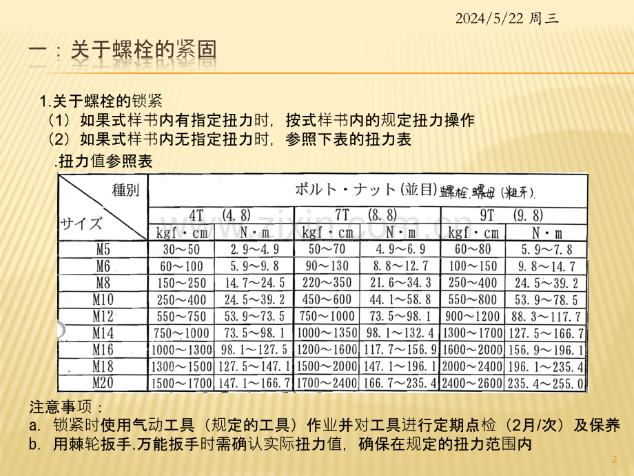 组装技能培训.pptx_第2页