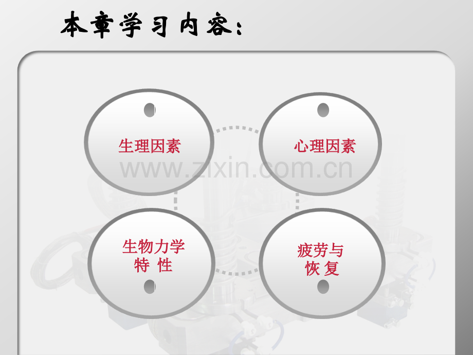 第三章第一节人的生理因素与安全-2.ppt=安全人机工程学=湖南工学院.ppt_第2页