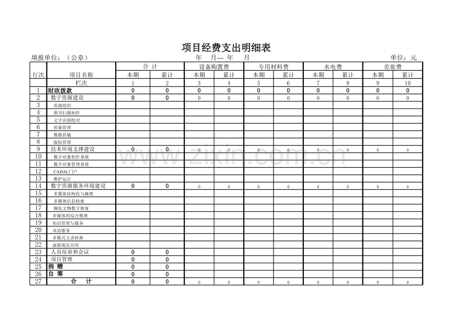 项目经费支出明细表.xls_第1页