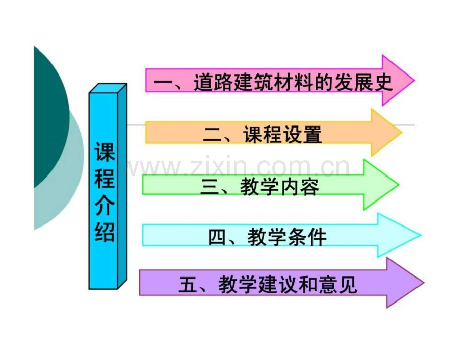 《道路建筑材料》课程介绍.ppt_第2页