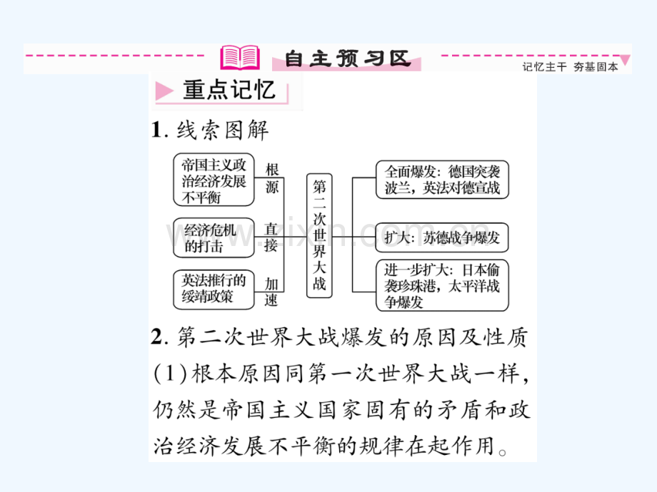 辽宁省法库县九年级历史下册-第6课-第二次世界大战的爆发-新人教版.ppt_第2页