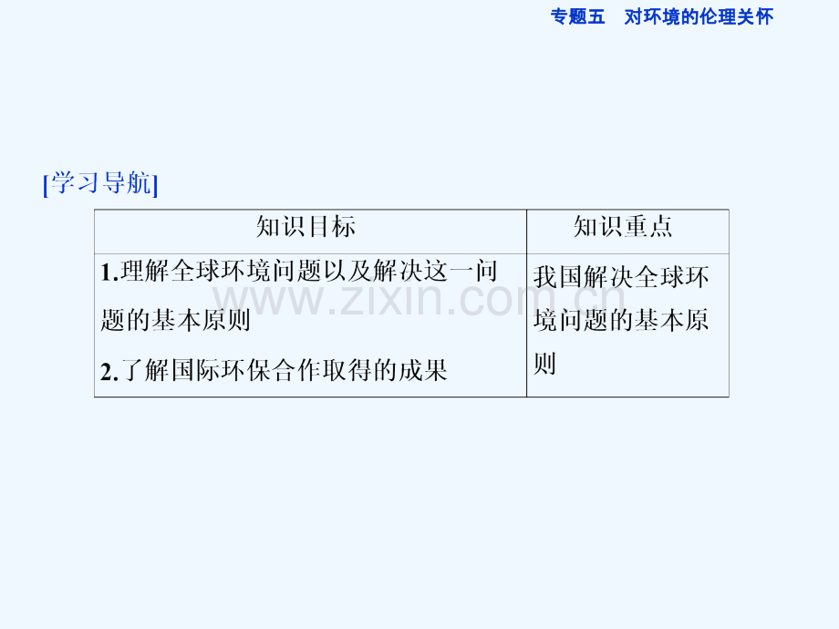 2016-2017学年高中政治-专题五-对环境的伦理关怀-第三框-呵护人类共有的家园-新人教版选修6.ppt_第2页