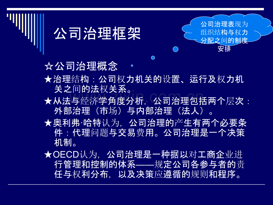 第六章--公司财务治理.ppt_第3页