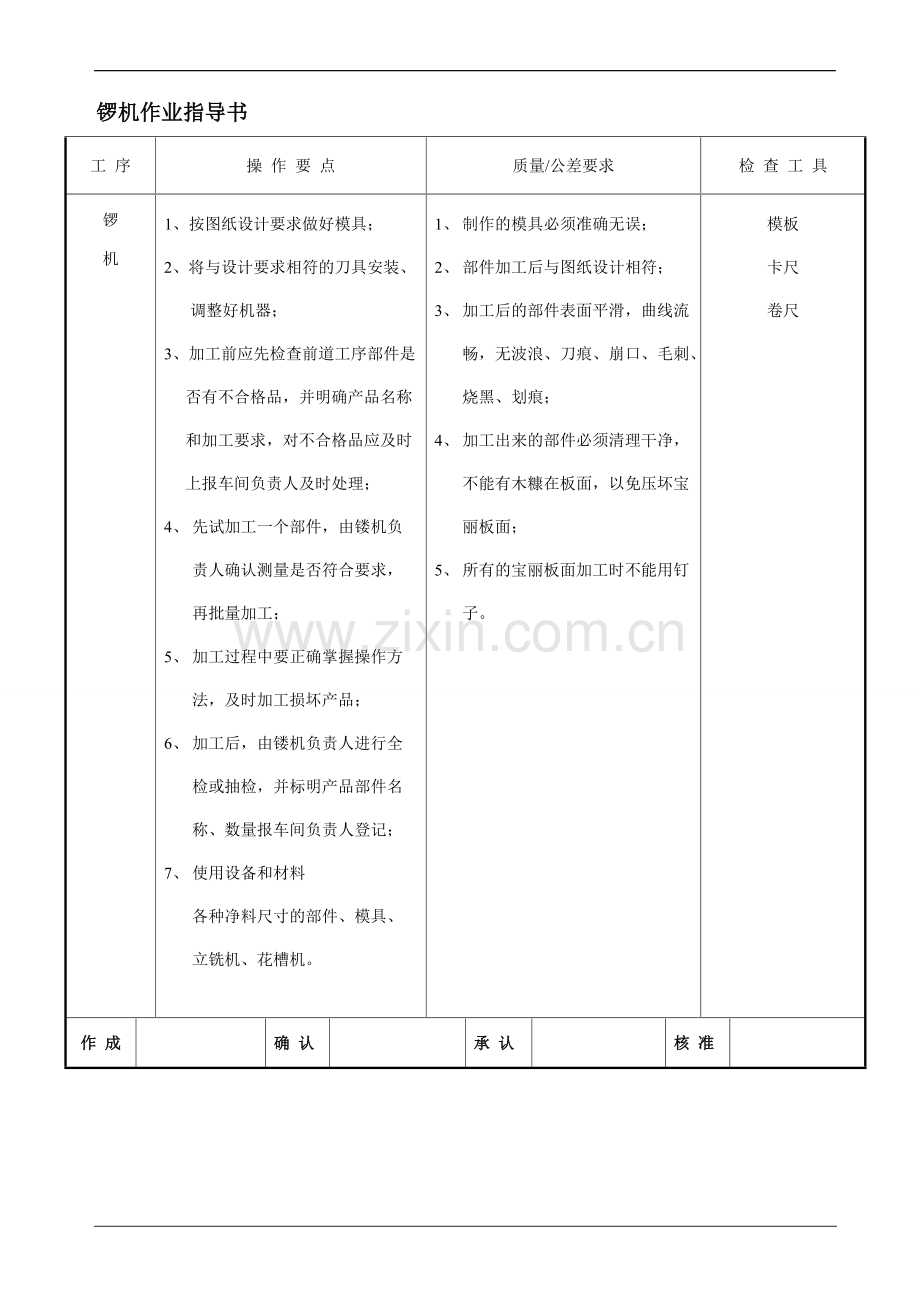 家具生产作业指导书汇编.pdf_第3页