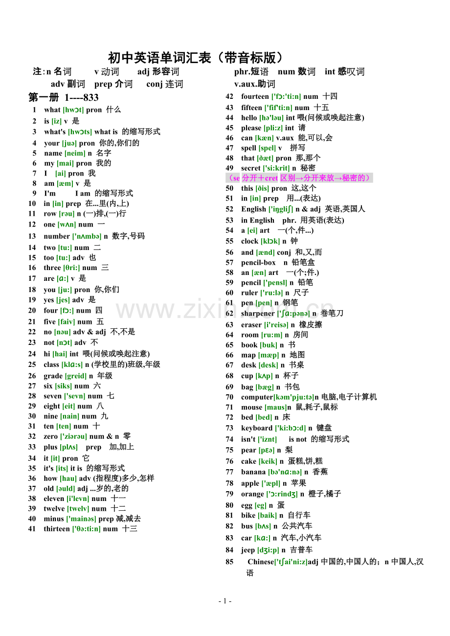 初中英语单词汇总表(带音标).pdf_第1页