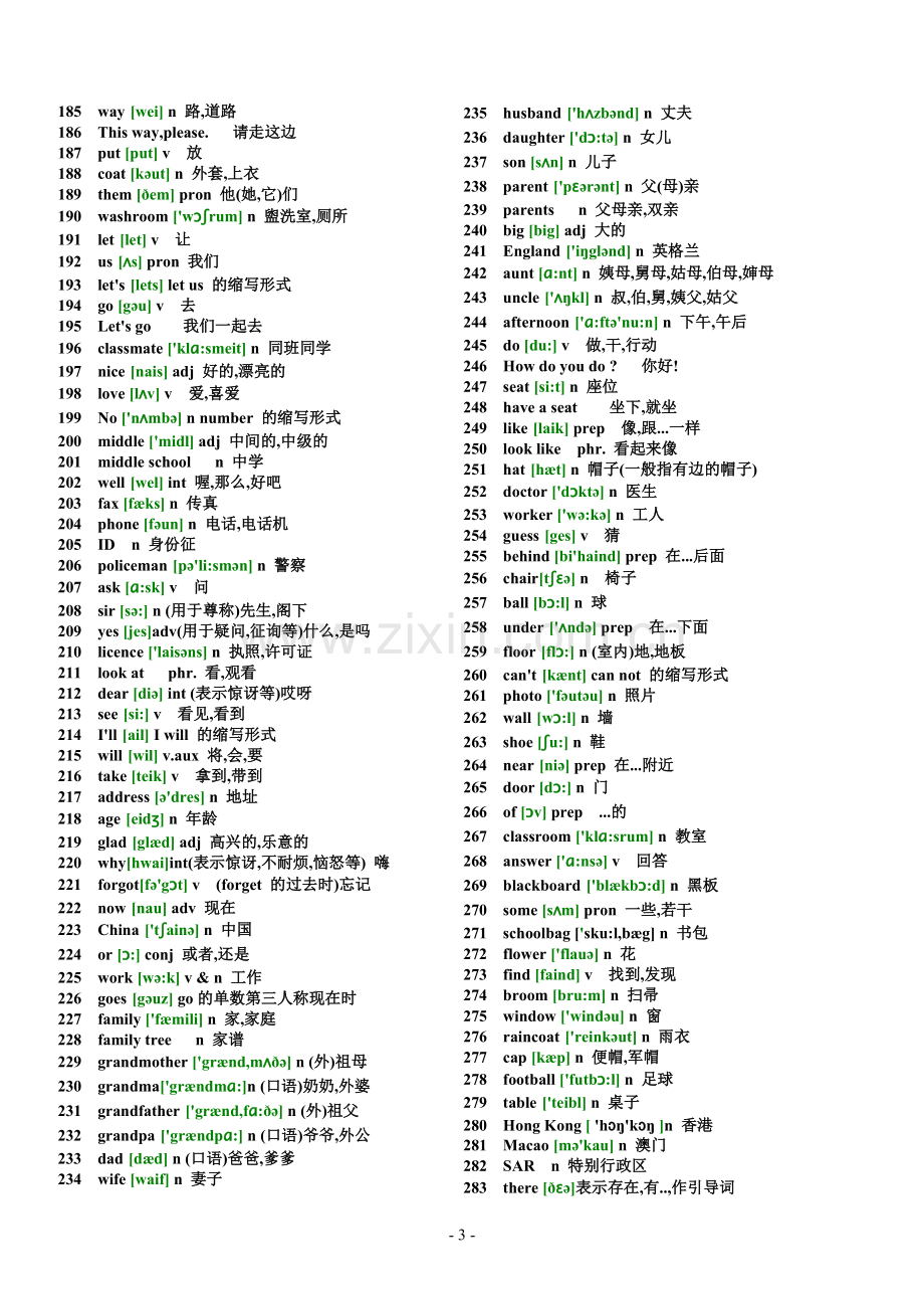 初中英语单词汇总表(带音标).pdf_第3页