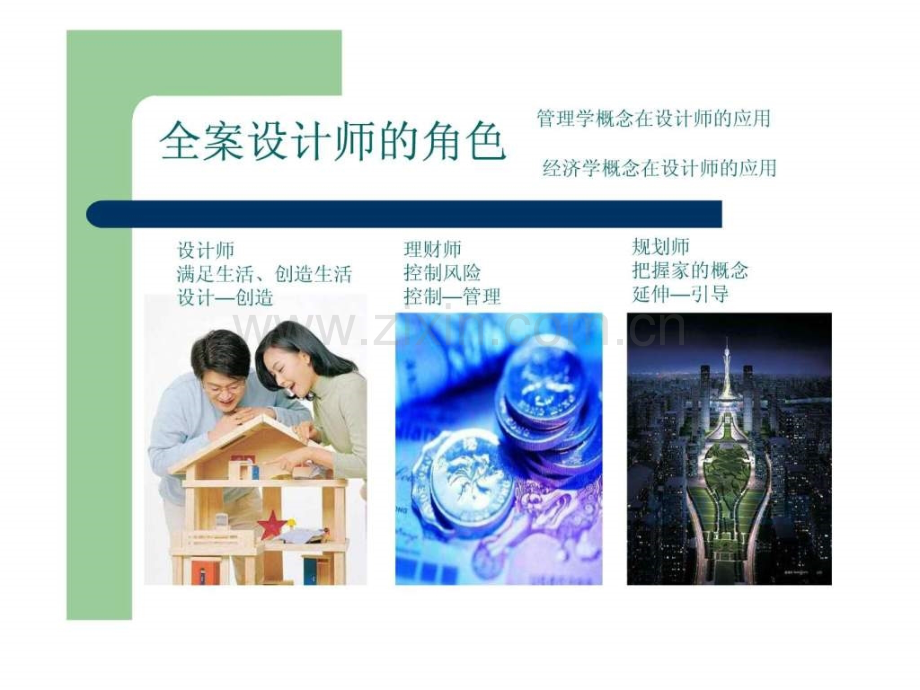 全案设计师转变01.ppt_第3页