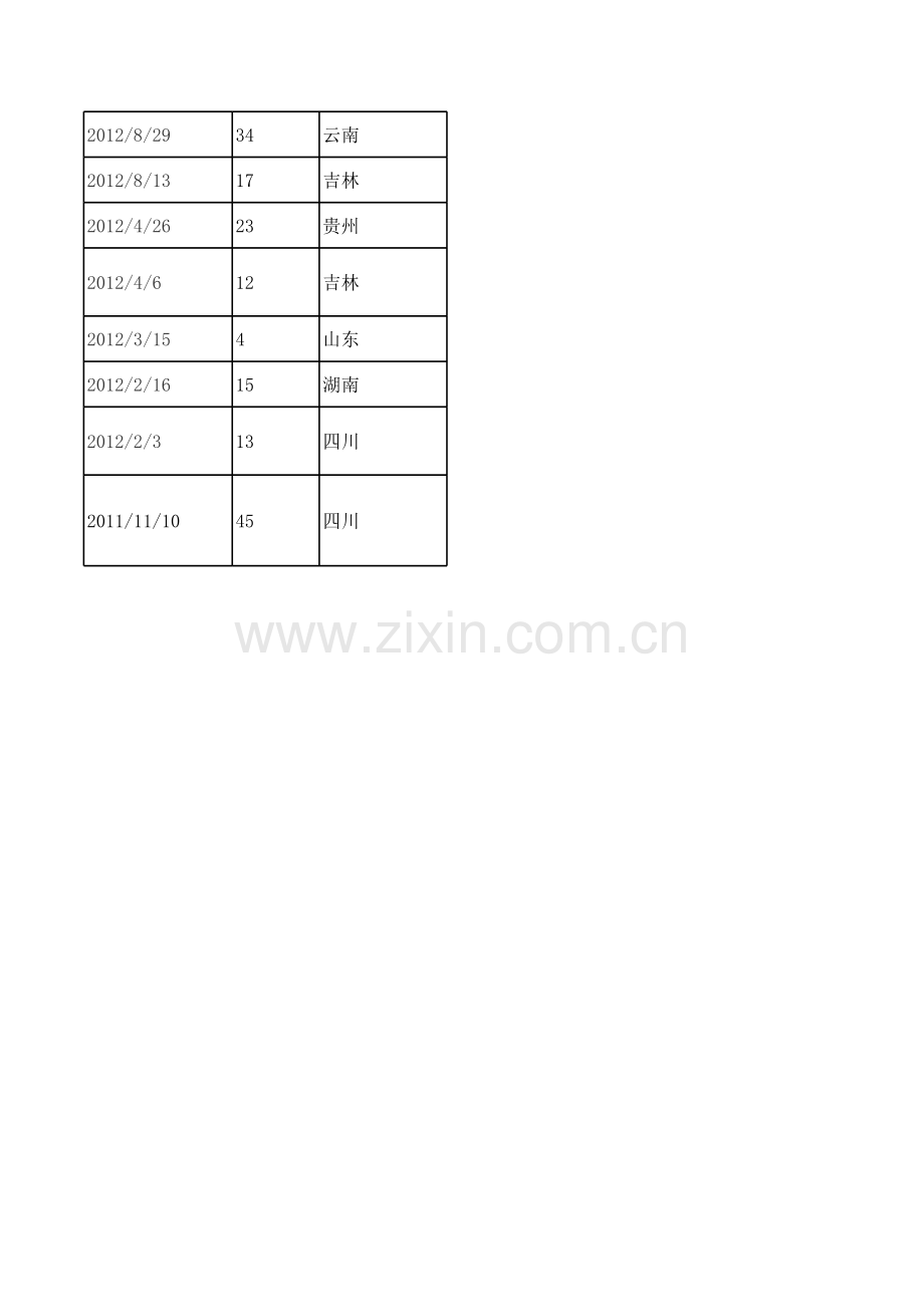 煤矿事故30例.xls_第2页