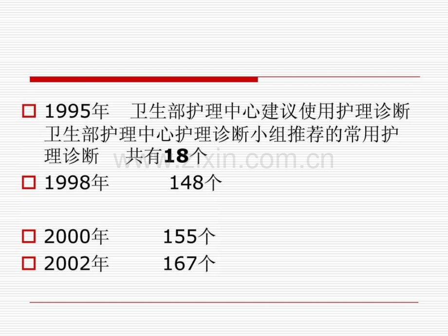 专护理诊断..ppt_第3页